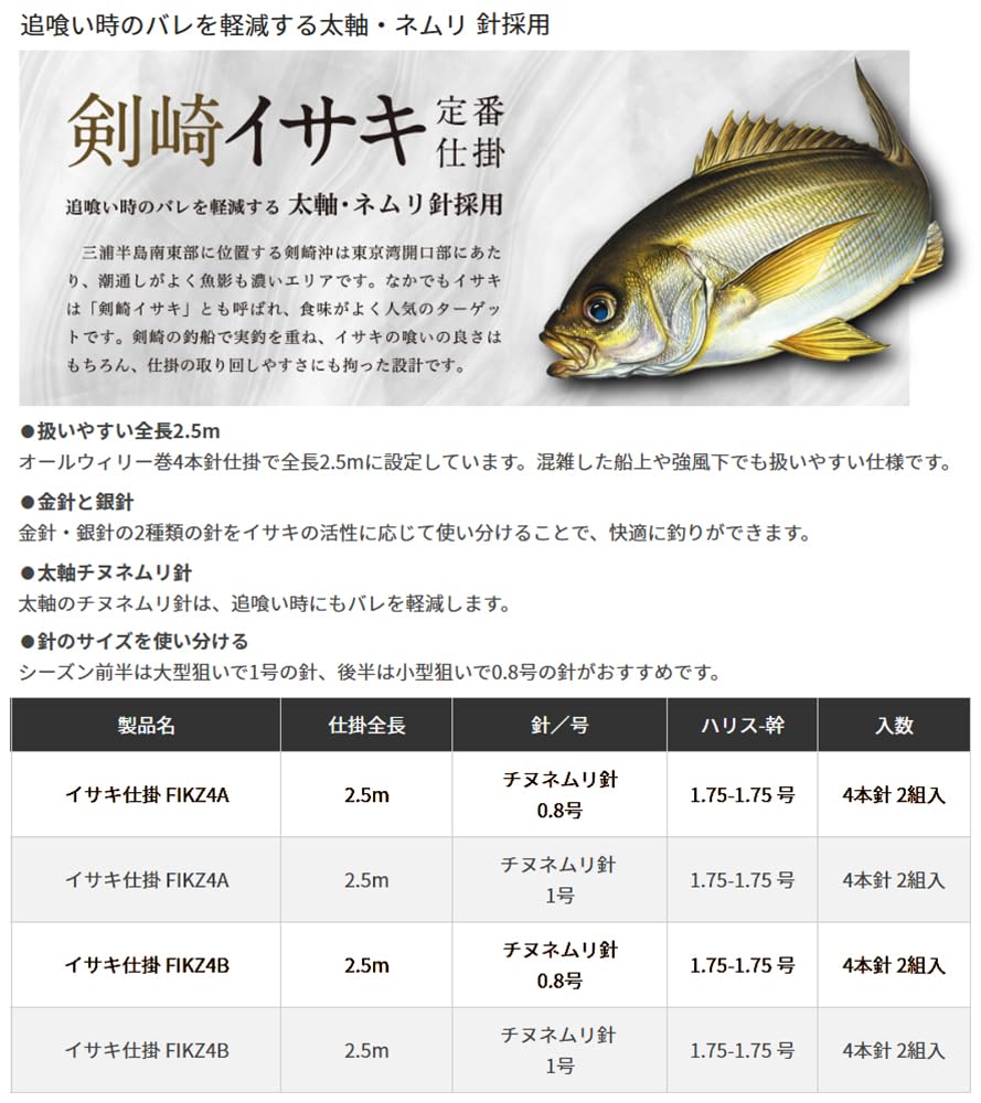 釣り/ハリ/ ヤマワ産業 結べるワイヤー 5m #44 太刀魚ワイヤーハリス YAMAWA